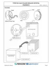 FQ2500016 Datasheet Page 7