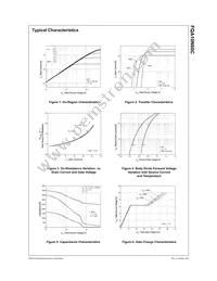 FQA10N60C Datasheet Page 3