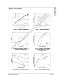 FQA10N80C Datasheet Page 3