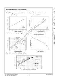 FQA11N90 Datasheet Page 4