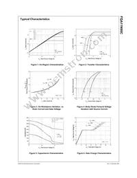 FQA11N90C Datasheet Page 3