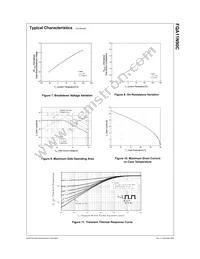 FQA11N90C Datasheet Page 4