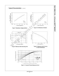 FQA11N90C-F109 Datasheet Page 4