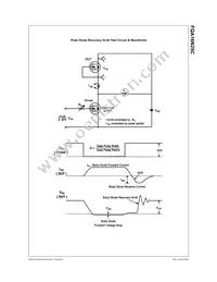 FQA16N25C Datasheet Page 6