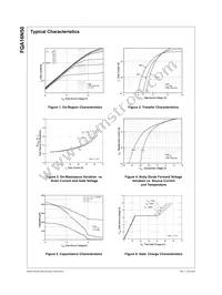 FQA16N50 Datasheet Page 3