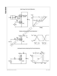 FQA16N50 Datasheet Page 5