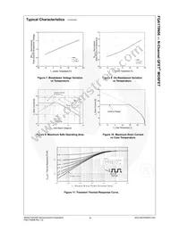 FQA170N06 Datasheet Page 5