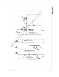 FQA17P10 Datasheet Page 6