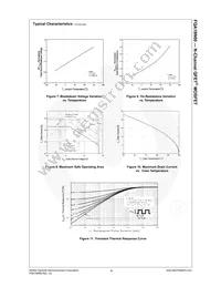 FQA19N60 Datasheet Page 5