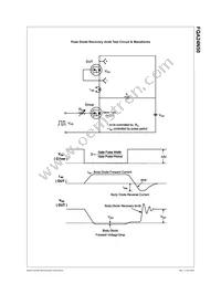 FQA24N50_F109 Datasheet Page 6