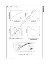 FQA24N50F_F109 Datasheet Page 4