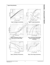 FQA24N60 Datasheet Page 4