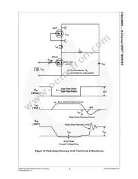 FQA24N60 Datasheet Page 7