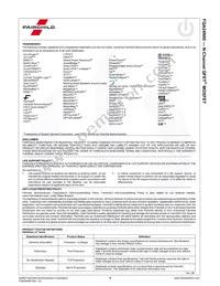 FQA24N60 Datasheet Page 9