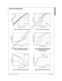 FQA28N50F Datasheet Page 3