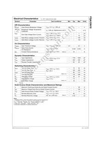 FQA33N10 Datasheet Page 2