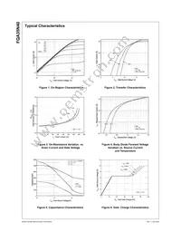 FQA35N40 Datasheet Page 3