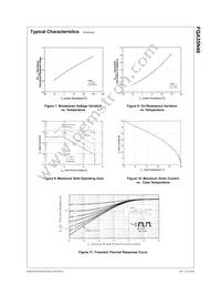 FQA35N40 Datasheet Page 4