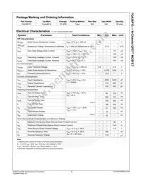 FQA36P15 Datasheet Page 3