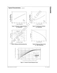 FQA44N08 Datasheet Page 4