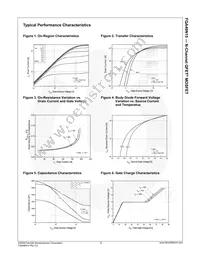 FQA46N15 Datasheet Page 4