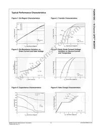 FQA8N100C Datasheet Page 4