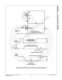 FQA8N100C Datasheet Page 7