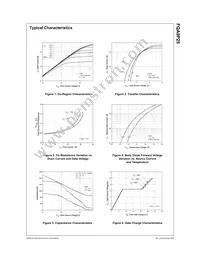 FQA9P25 Datasheet Page 4