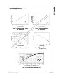 FQAF11N90 Datasheet Page 4