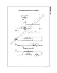 FQAF17P10 Datasheet Page 6