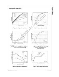 FQAF22P10 Datasheet Page 3