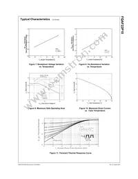 FQAF22P10 Datasheet Page 4