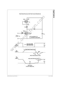 FQAF33N10 Datasheet Page 6