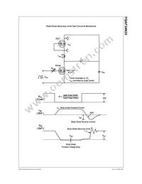 FQAF34N25 Datasheet Page 6