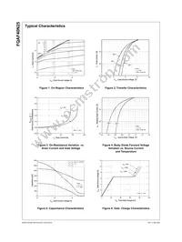 FQAF40N25 Datasheet Page 3