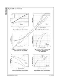 FQAF6N90 Datasheet Page 3