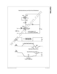 FQAF7N90 Datasheet Page 6