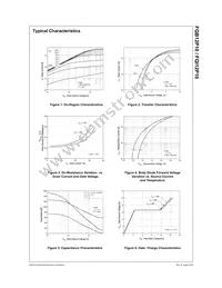 FQB12P10TM Datasheet Page 3