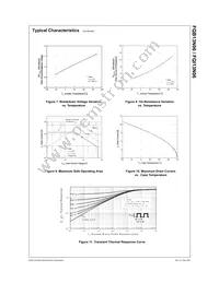 FQB13N06TM Datasheet Page 4