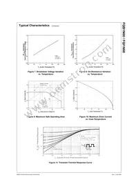 FQB1N60TM Datasheet Page 4