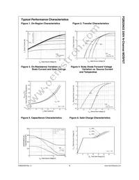 FQB25N33TM Datasheet Page 3