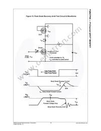 FQB27P06TM Datasheet Page 7