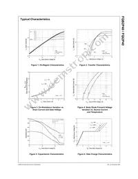 FQB2P40TM Datasheet Page 3