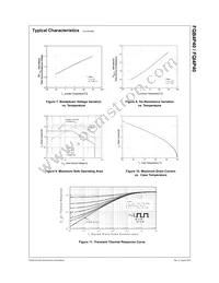 FQB4P40TM Datasheet Page 4