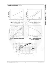 FQB50N06LTM Datasheet Page 5