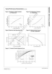 FQB5N50CFTM Datasheet Page 4