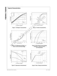 FQB5N50TM Datasheet Page 3