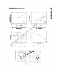 FQB5N50TM Datasheet Page 4