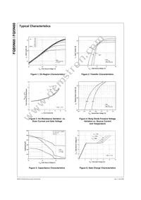 FQB5N60TM Datasheet Page 3