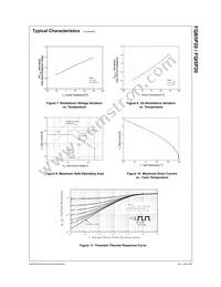 FQB5P20TM Datasheet Page 4